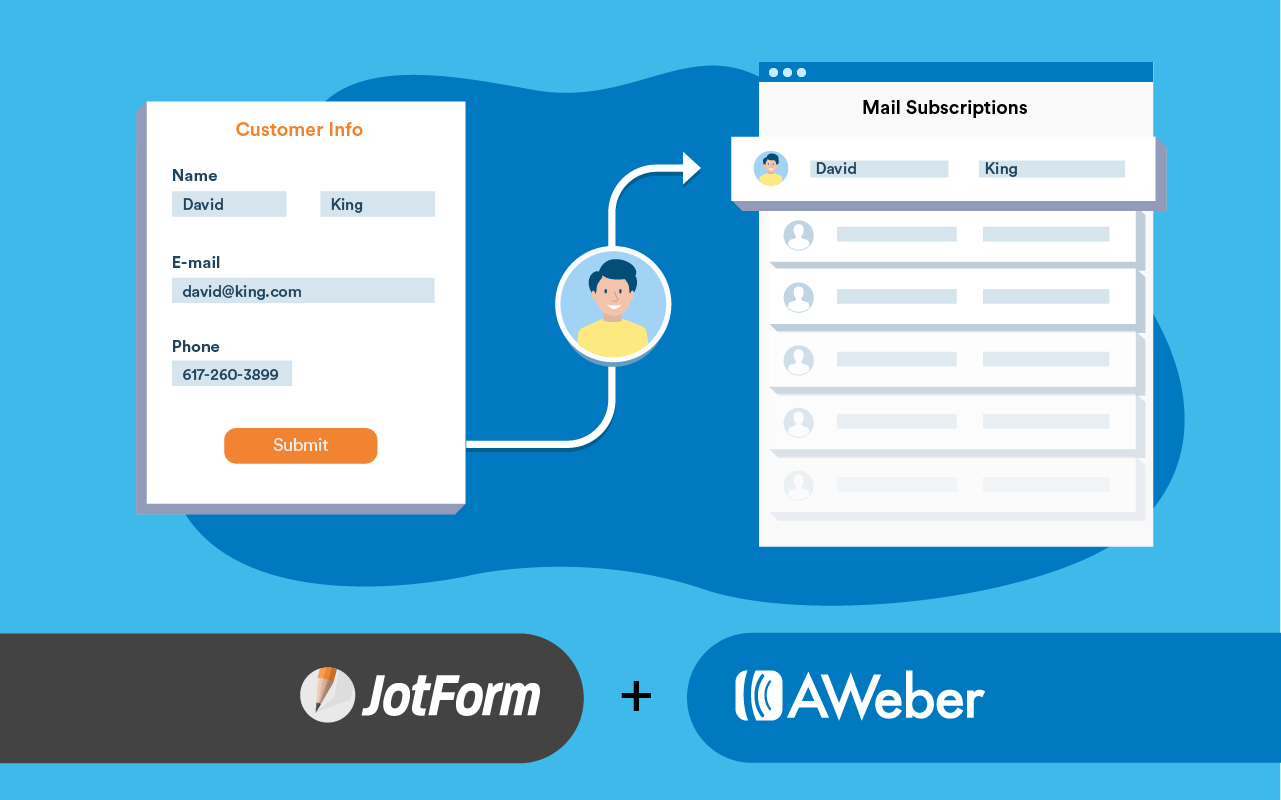 AWeber - Emailing Apps & Integrations | JotForm